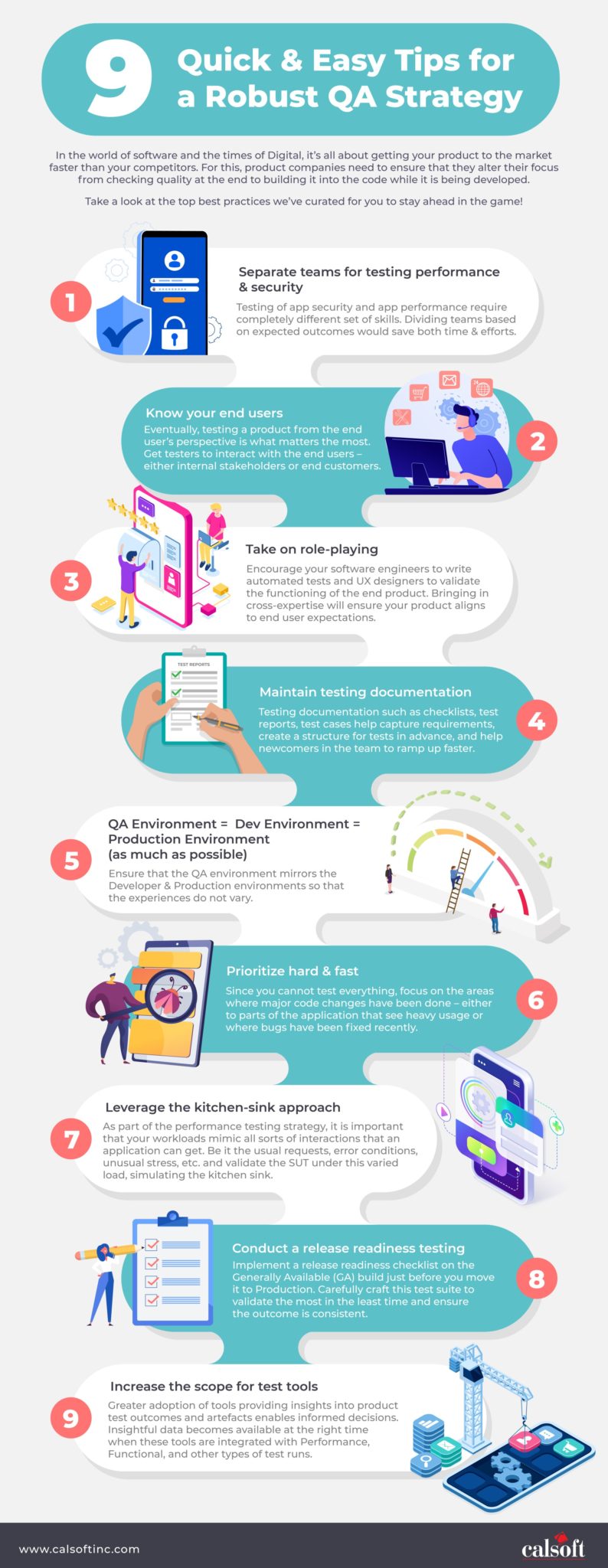 9 Quick & Easy Tips for a Robust QA Strategy - Calsoft Blog