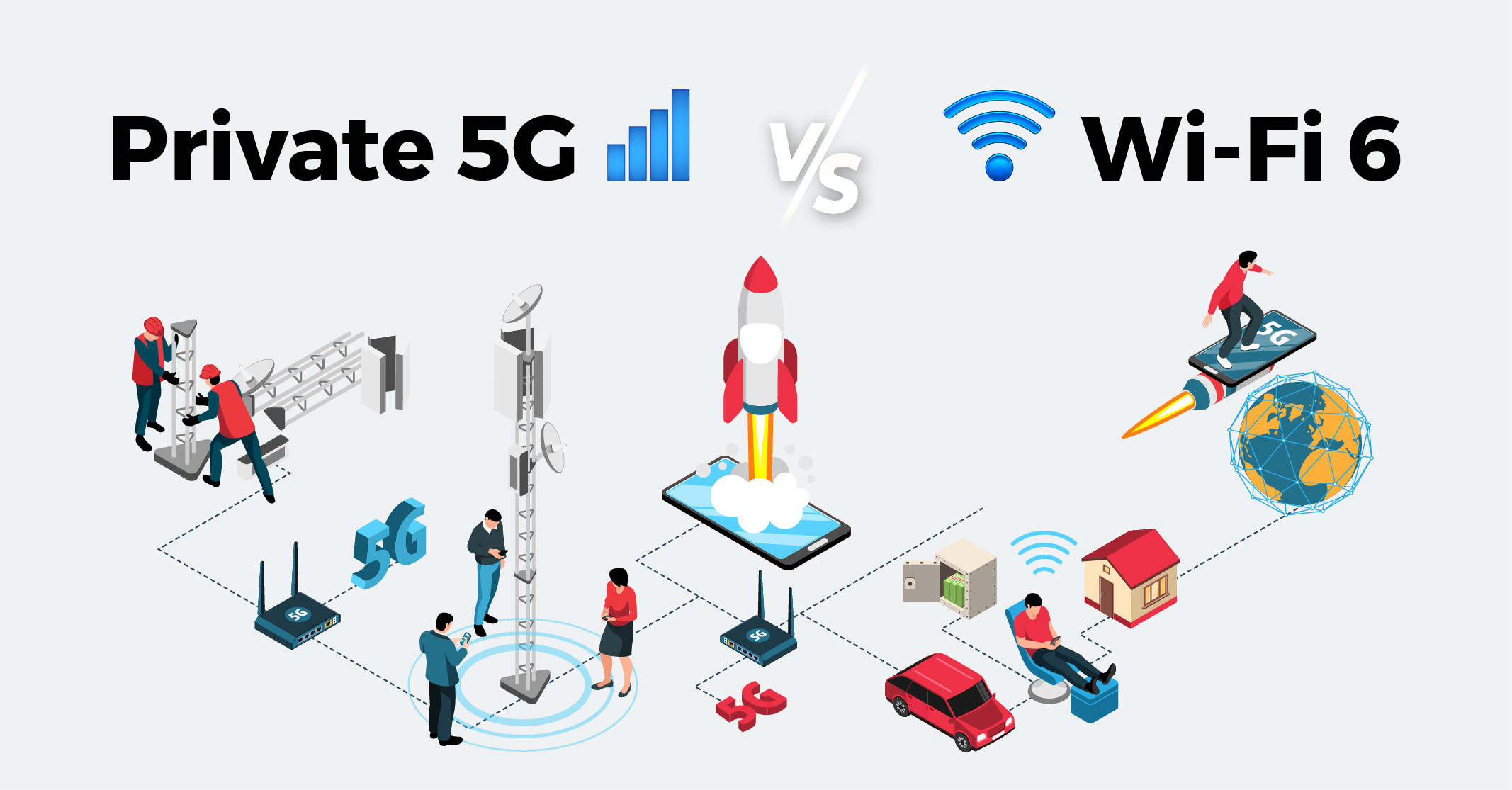 Private Wireless Networks for Network Transformation