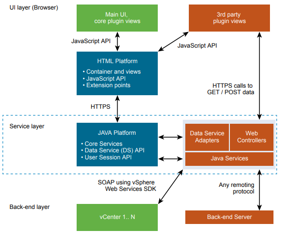 Local Plugin Architecture (Legacy)