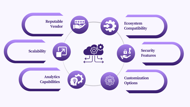 Key Consideration in Choosing an IoT Platform 