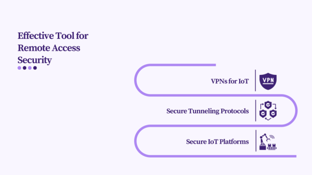 Understanding Remote Access Solutions for IoT Devices