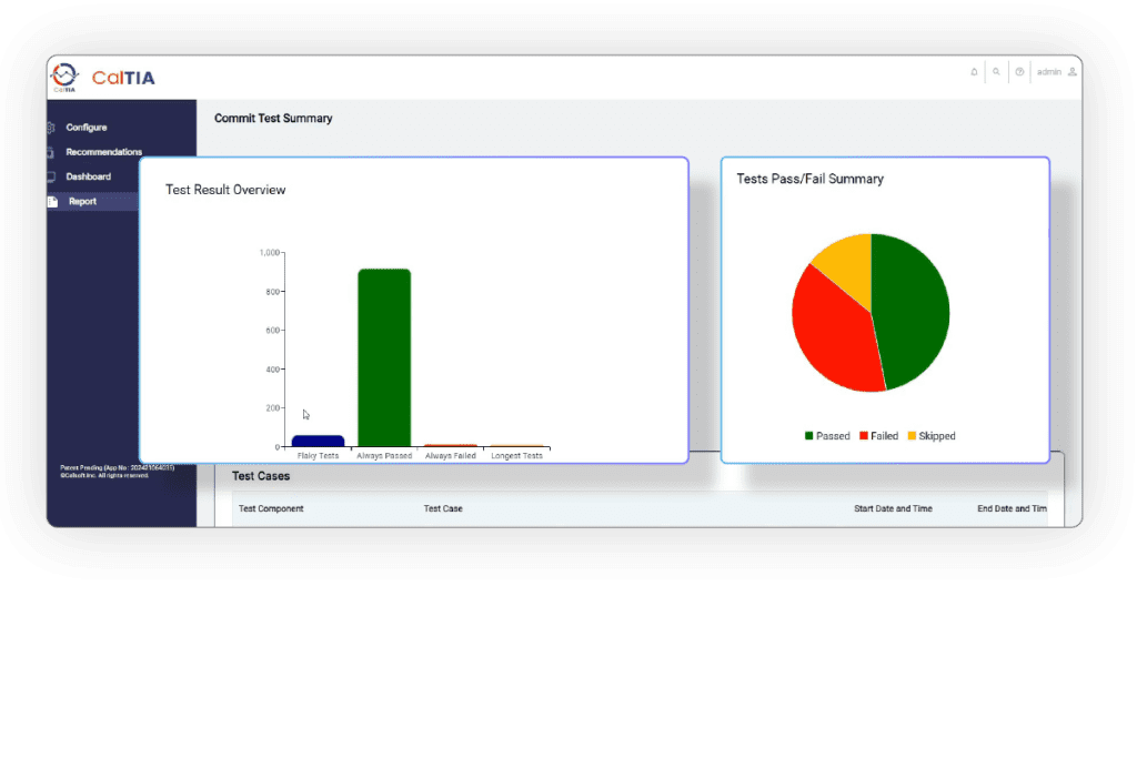 Test Intelligence Platform