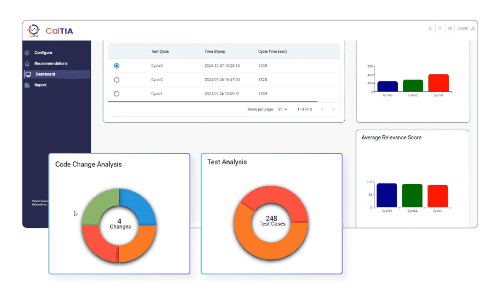 Intuitive Interface and Reporting