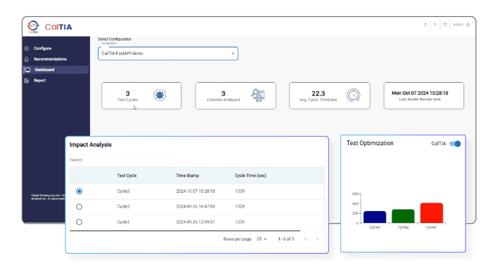 On-Prem Solution